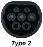 Veggholder for Type 2 støpsel - Bilde 2